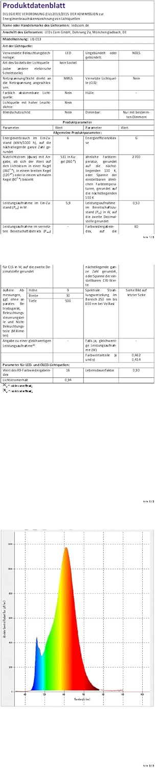 Parlat Apparecchio Sottopensile SIRIS, Piatto (Set 5 pz) - immagine 8