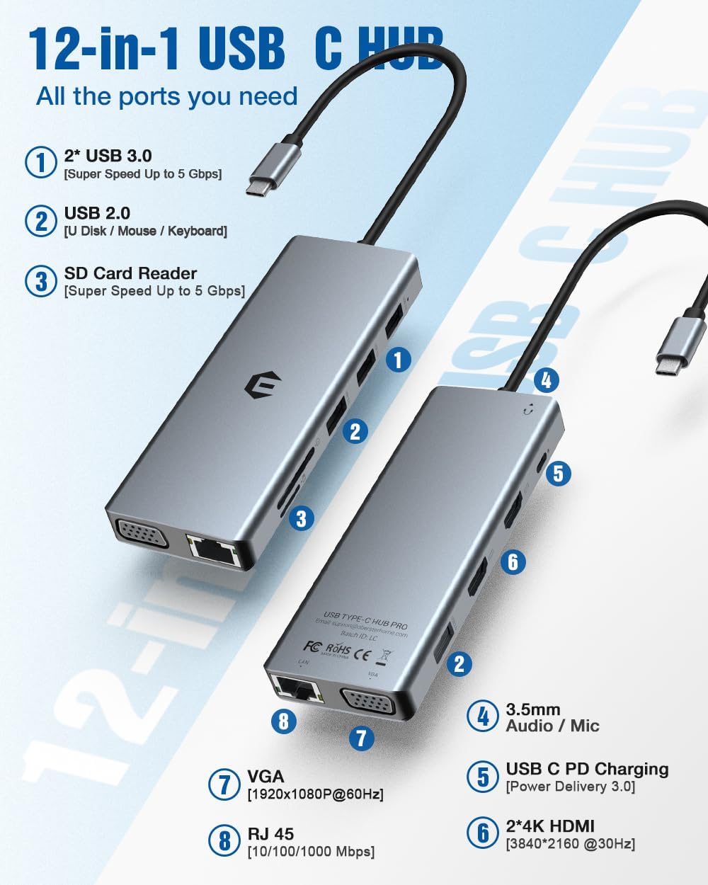 Oberster Docking Station USB C 12 in 1 - immagine 2