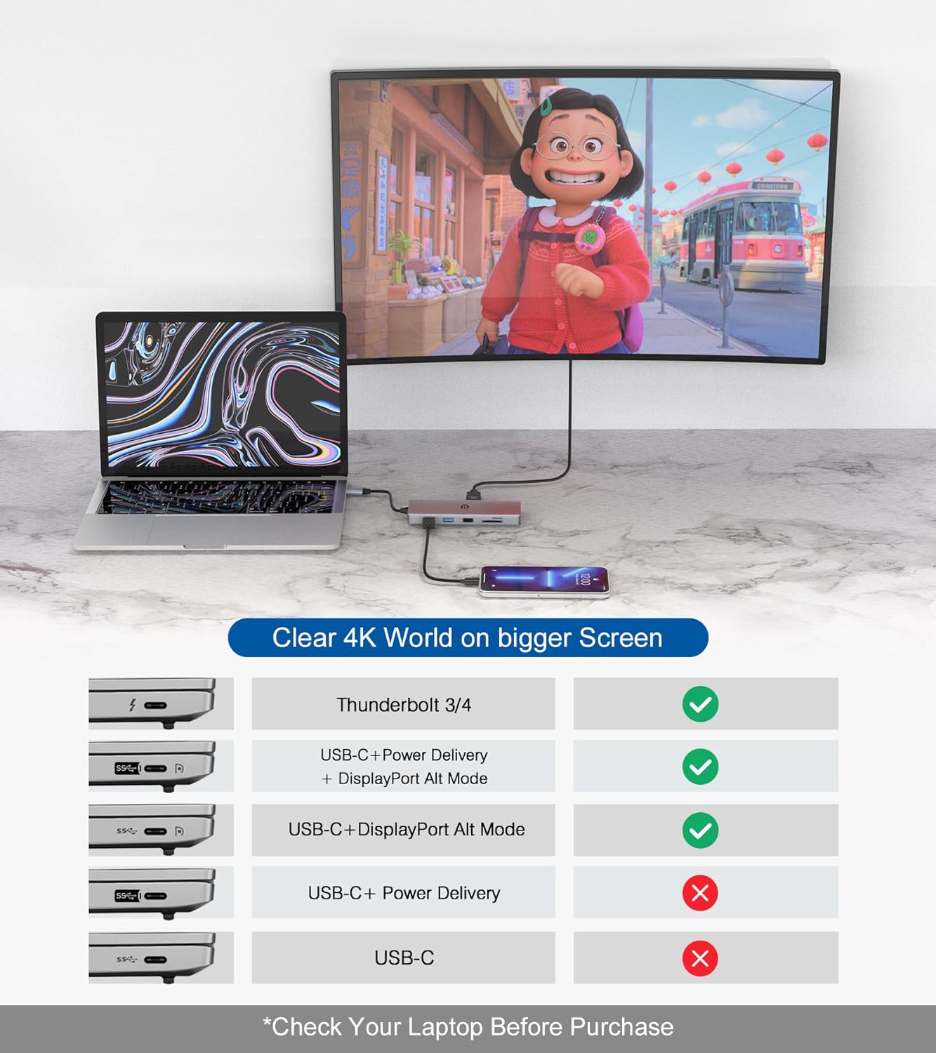 Oberster Docking Station USB C 12 in 1 - immagine 7