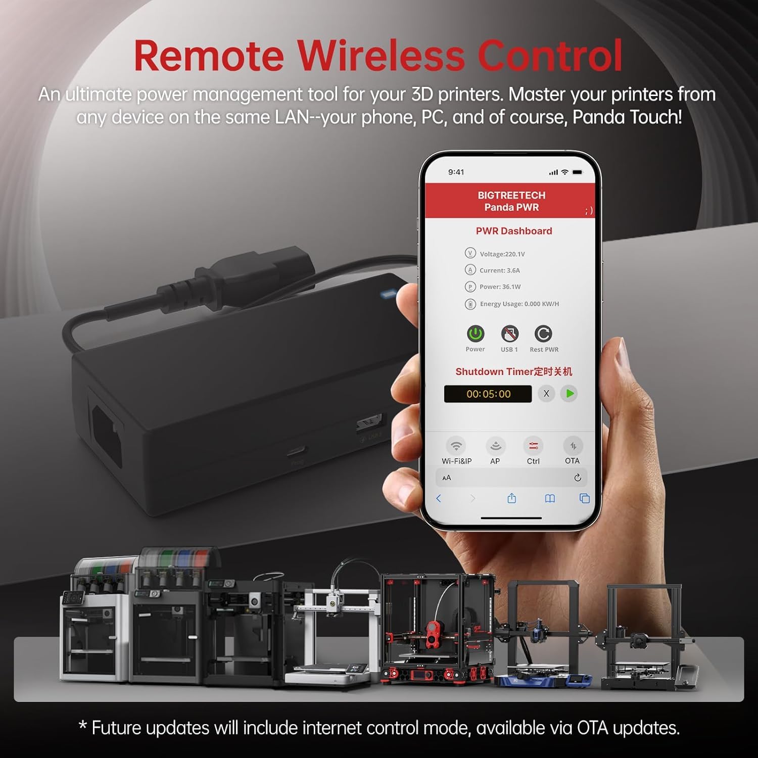 BIGTREETECH Panda PWR - Smart Power Controller 3D Printer - immagine 2