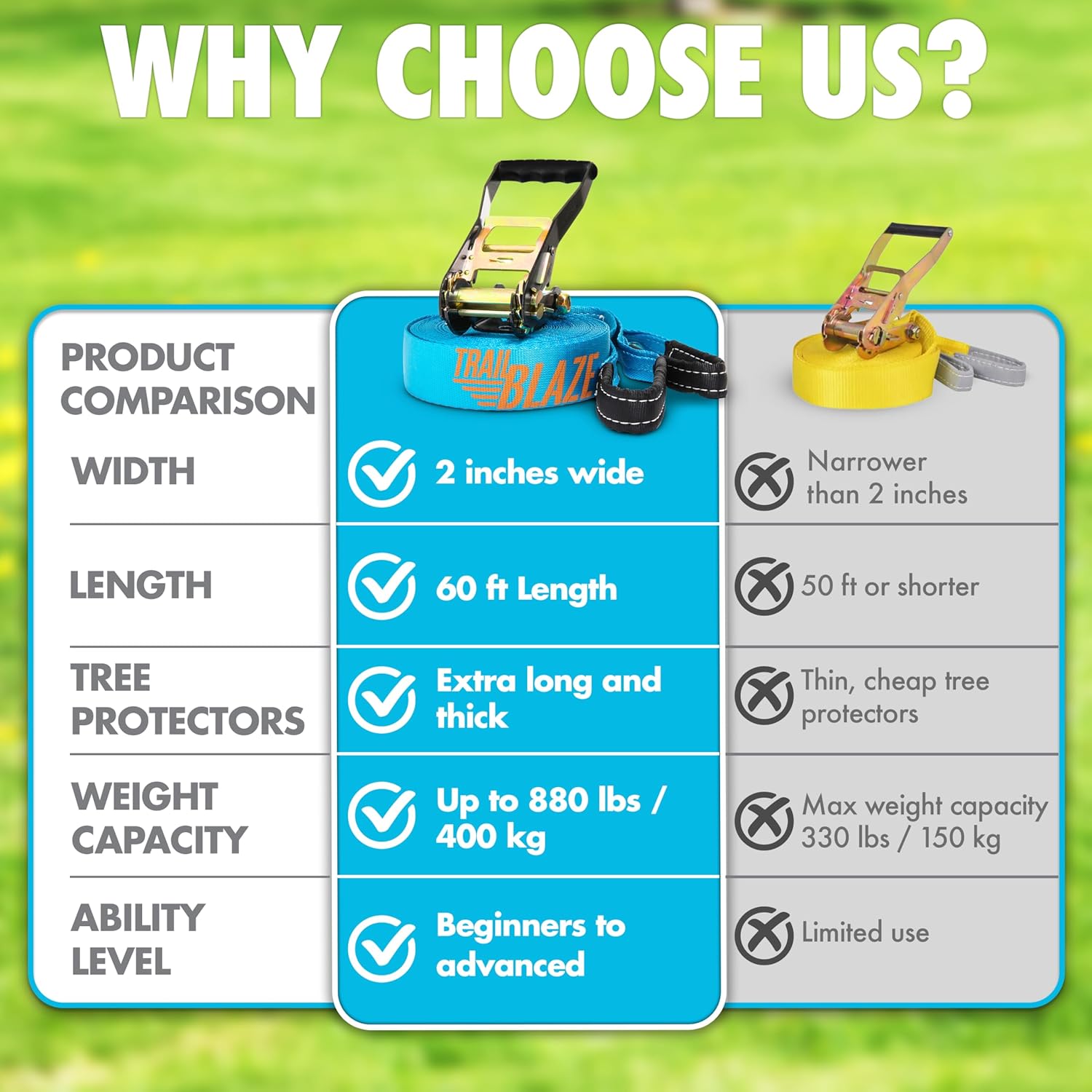 Trailblaze Kit Slackline Completo 15m - immagine 7