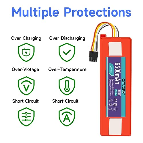 Cityork Batteria Ricambio per Roborock S5 S6 S7 Q7 - immagine 5