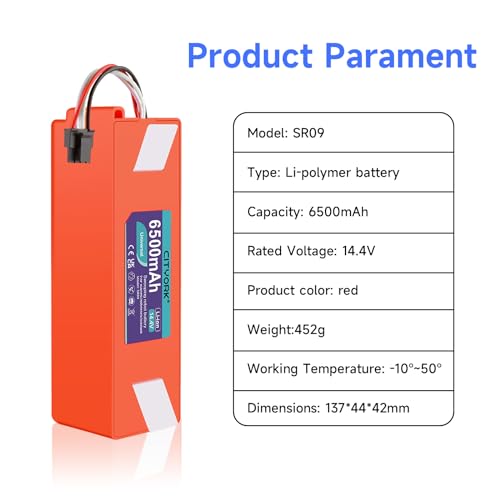 Cityork Batteria Ricambio per Roborock S5 S6 S7 Q7 - immagine 6
