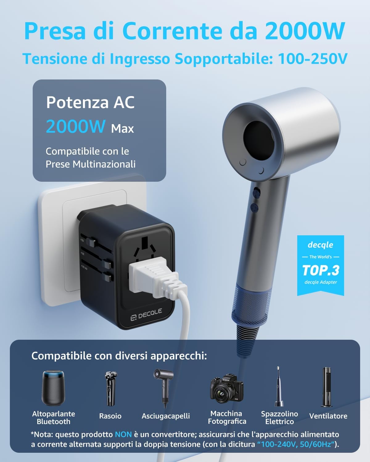 Decqle Adattatore Universale da Viaggio GaN 65W, Nero - immagine 2