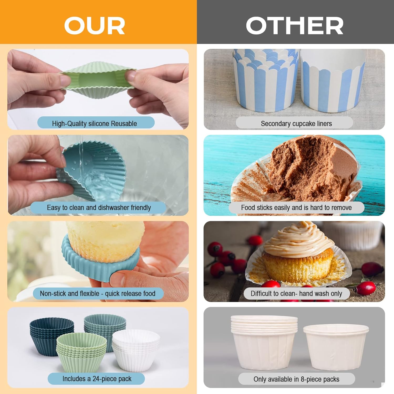 Set 24 Stampi per Muffin in Silicone Senza BPA - immagine 4