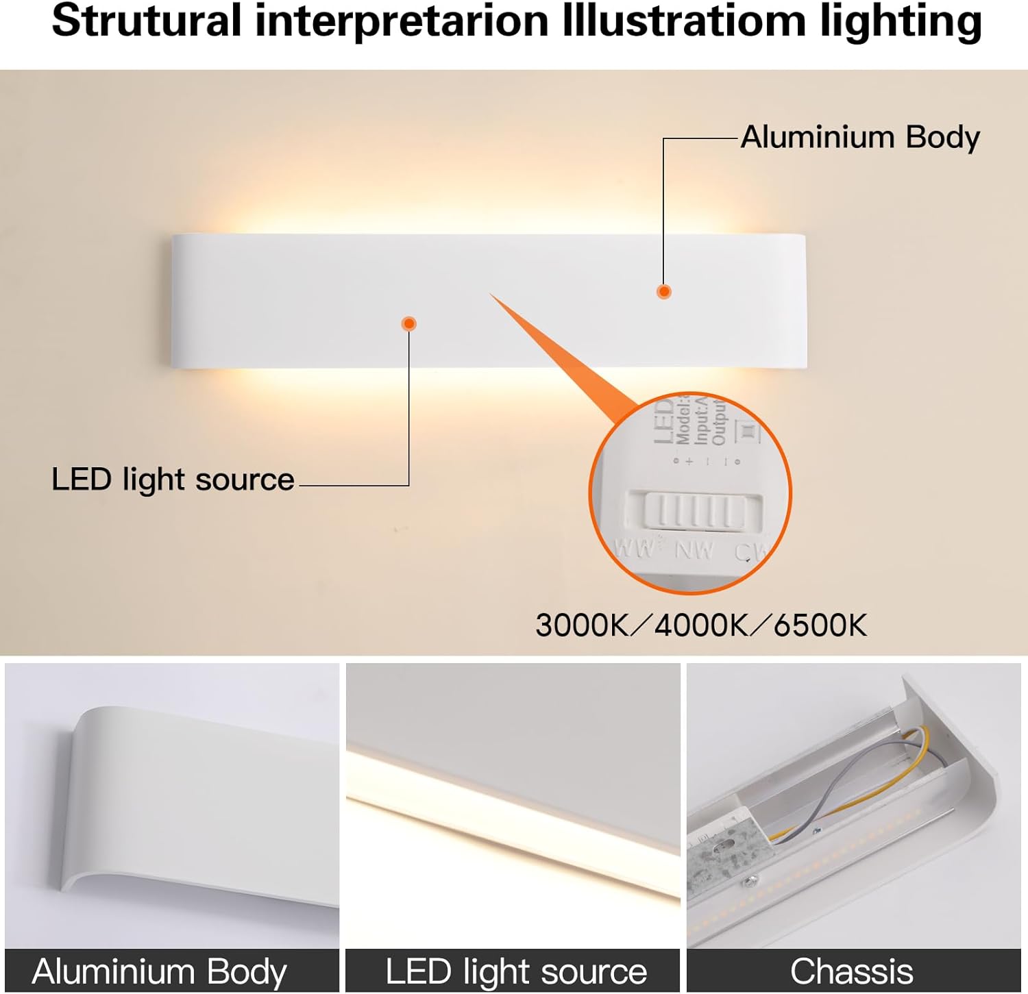 Fupe Lampada da Parete Interni LED 18W, 4 Pezzi - immagine 4
