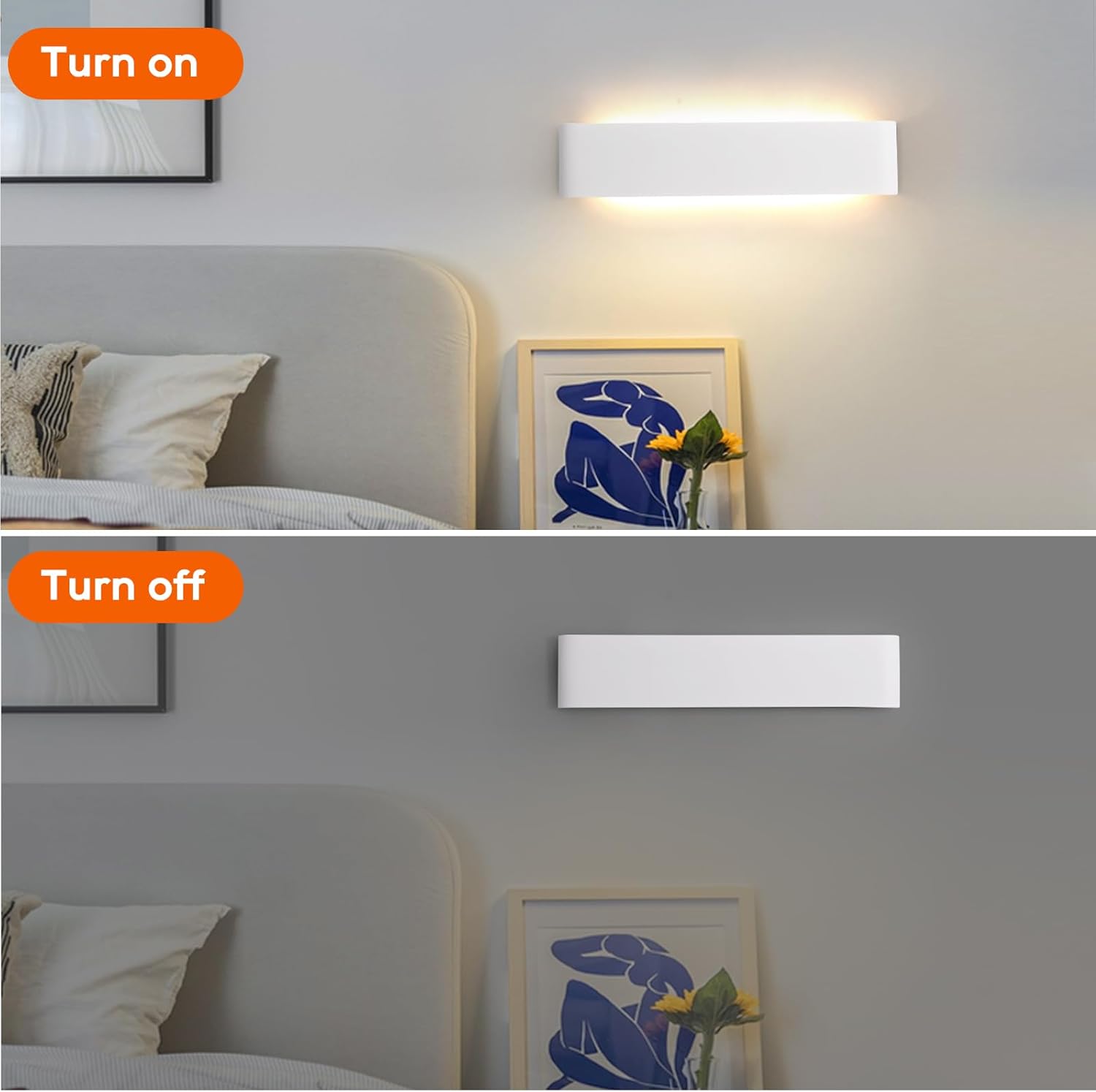 Fupe Lampada da Parete Interni LED 18W, 4 Pezzi - immagine 6