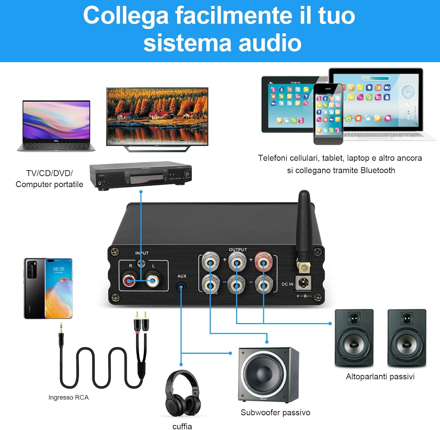 Depusheng DPA30 - Amplificatore Audio 2.1 Canali Bluetooth 5.0 - immagine 7