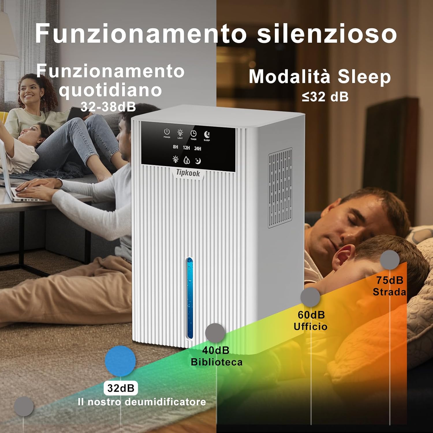 Deumidificatore Casa, Tipkook Deumidificatore 2400ML, Silenzioso Deumidificatori, Timer 8/12/24ore, Spegnimento automatico, 10 colori LED, Portatile Deumidificatori per Guardaroba, Bagno - immagine 5