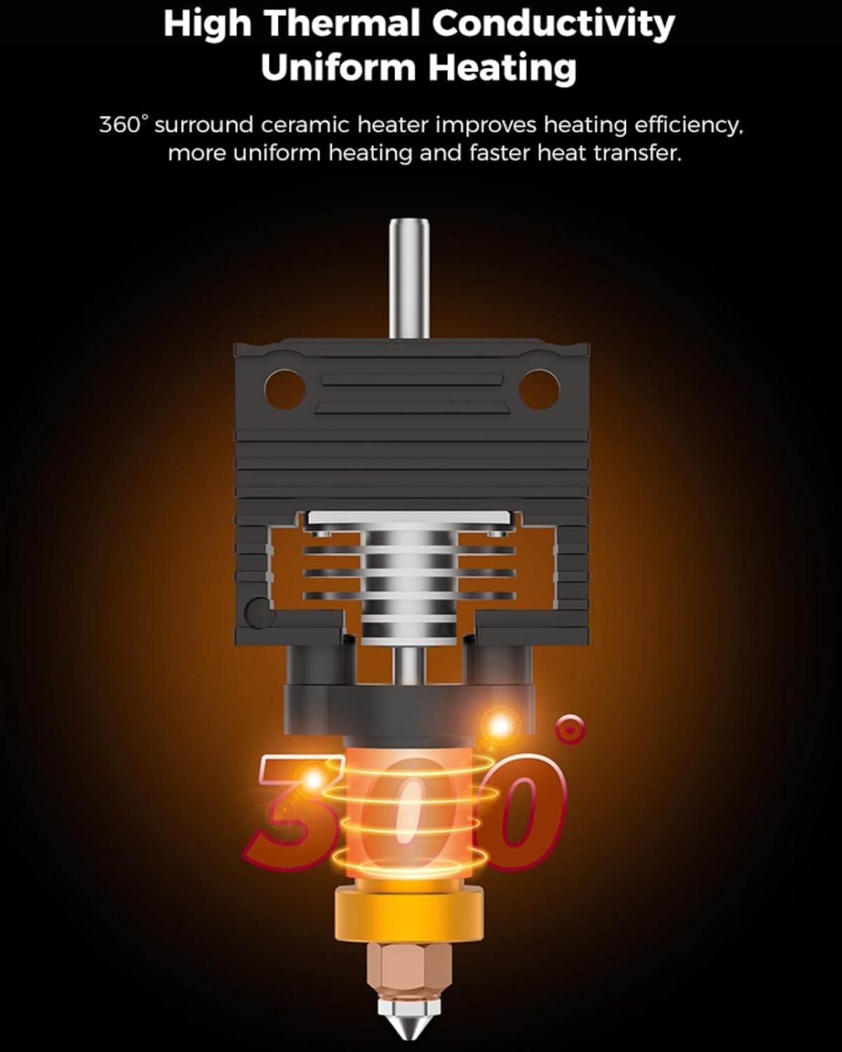 Creality Kit Blocchi Riscaldanti Ceramica Serie K1 - immagine 2