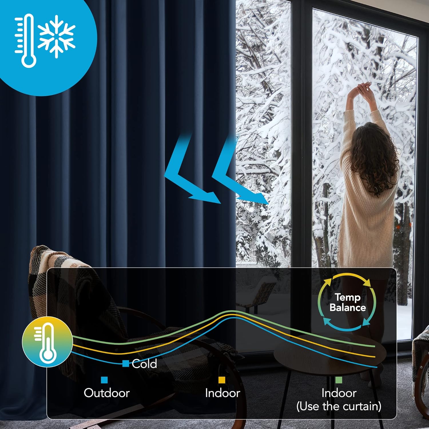 Deconovo Tende Oscuranti Camera da Letto 140x290 CM, Blu Navy - immagine 3