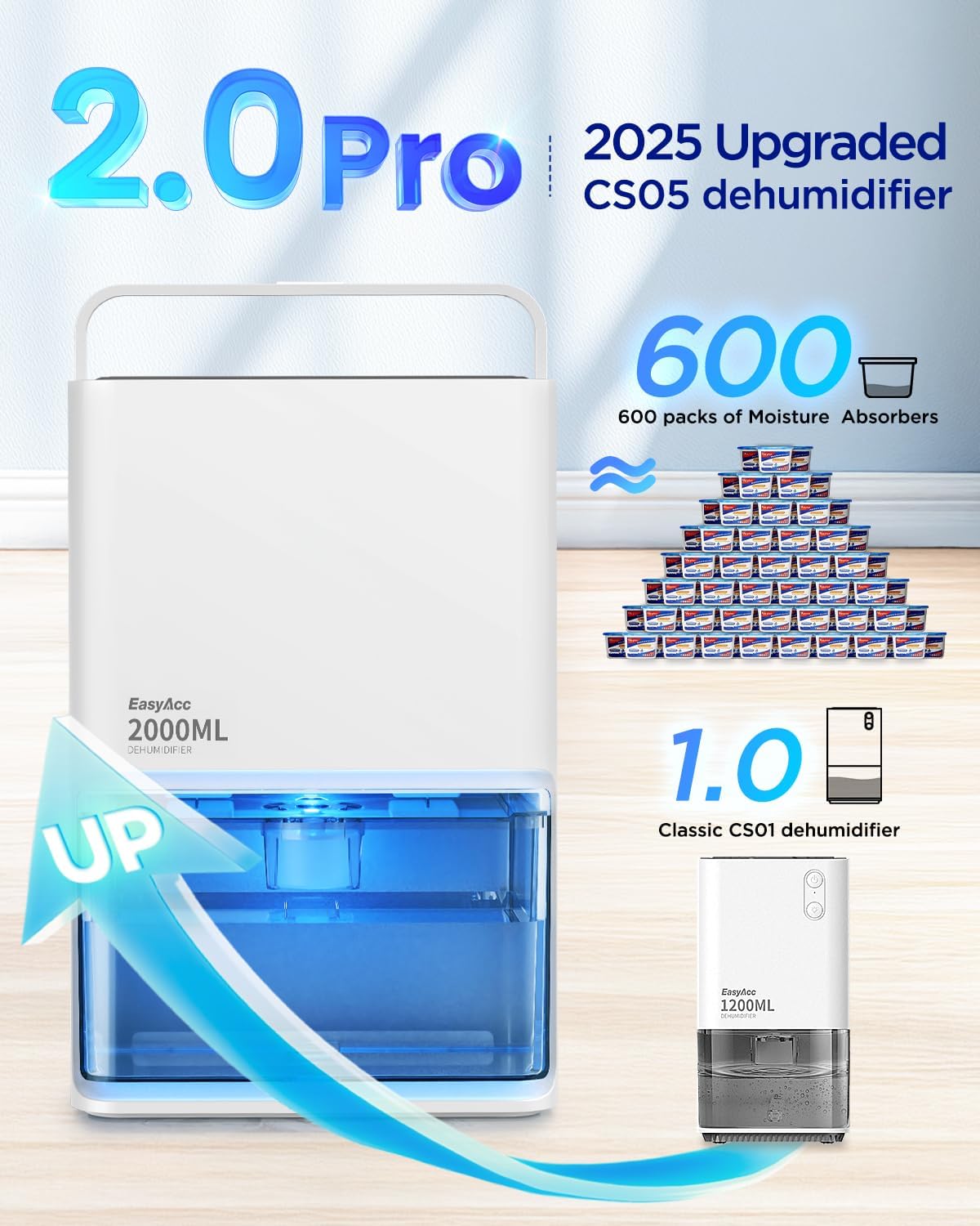 Easyacc® Deumidificatore Casa Elettrico 2000ml - immagine 2