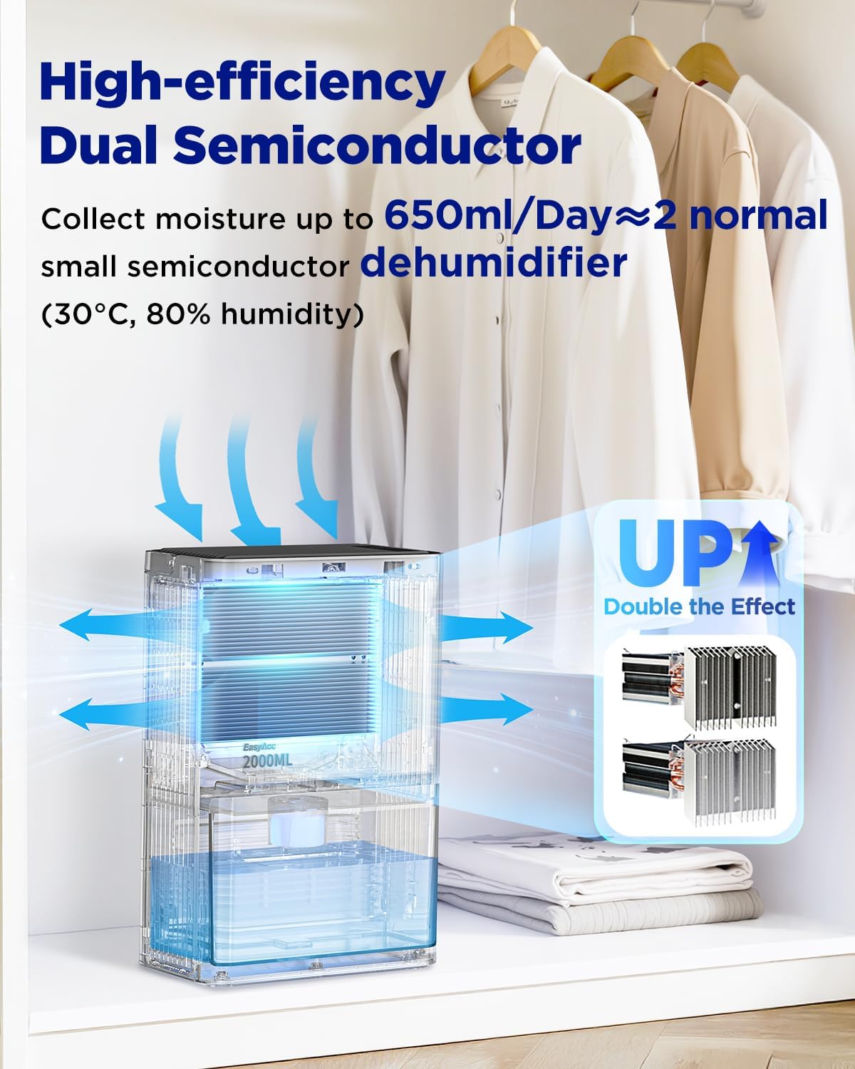 Easyacc® Deumidificatore Casa Elettrico 2000ml - immagine 3