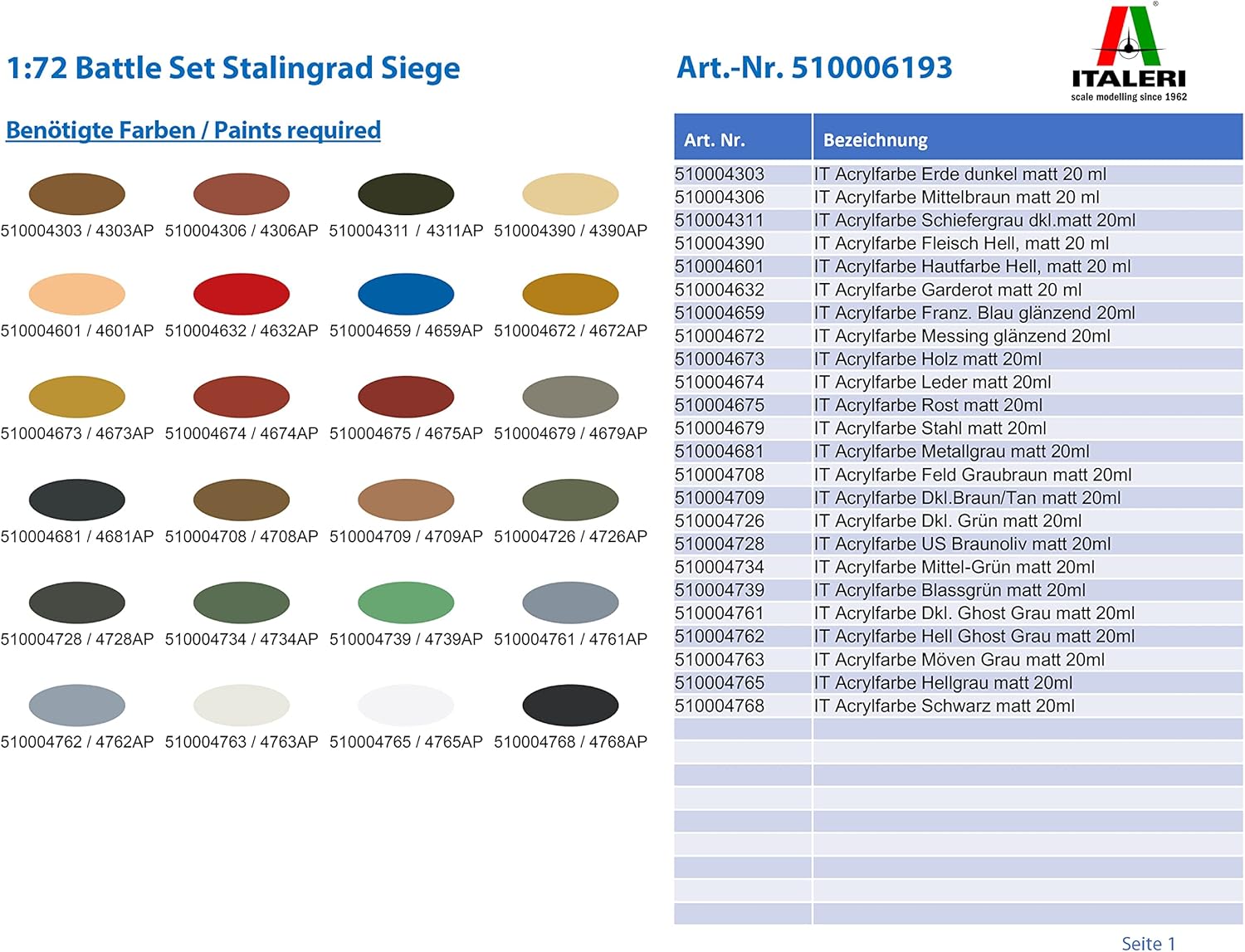 Italeri- Modellismo di Guera, IT6193 - immagine 2