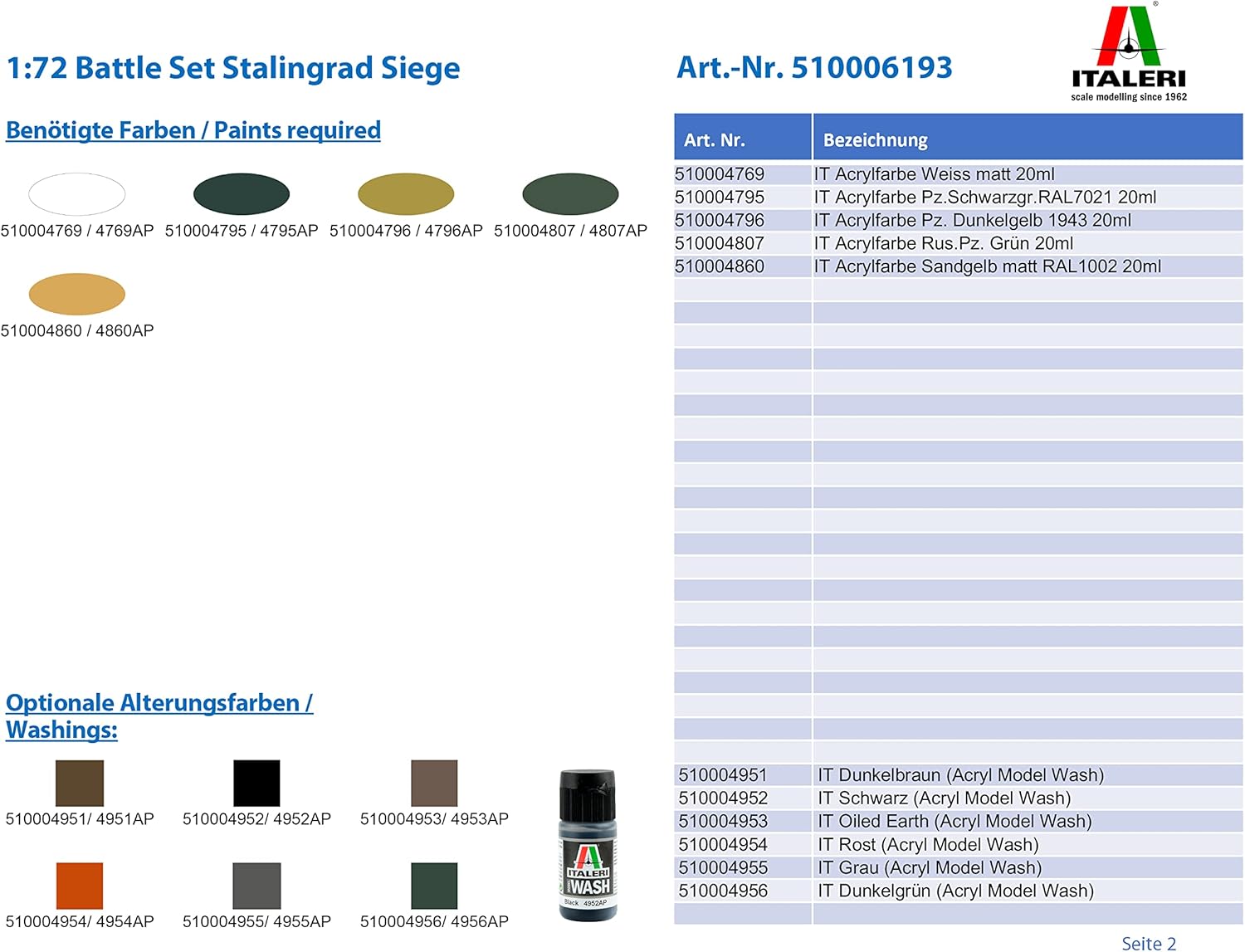 Italeri- Modellismo di Guera, IT6193 - immagine 3
