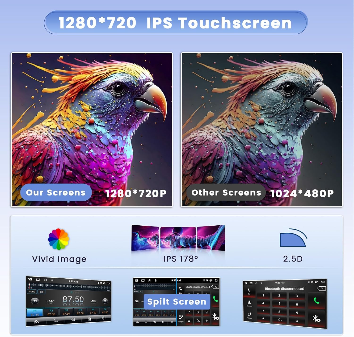 Hikity Android 15 Autoradio per Peugeot 307 9'' (8 Core 4GB+64GB) - immagine 4