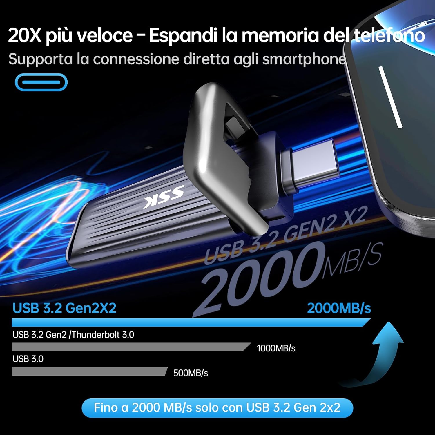 Ssk Chiavetta SSD USB-C 2TB - Velocità 2000MB/s - immagine 2