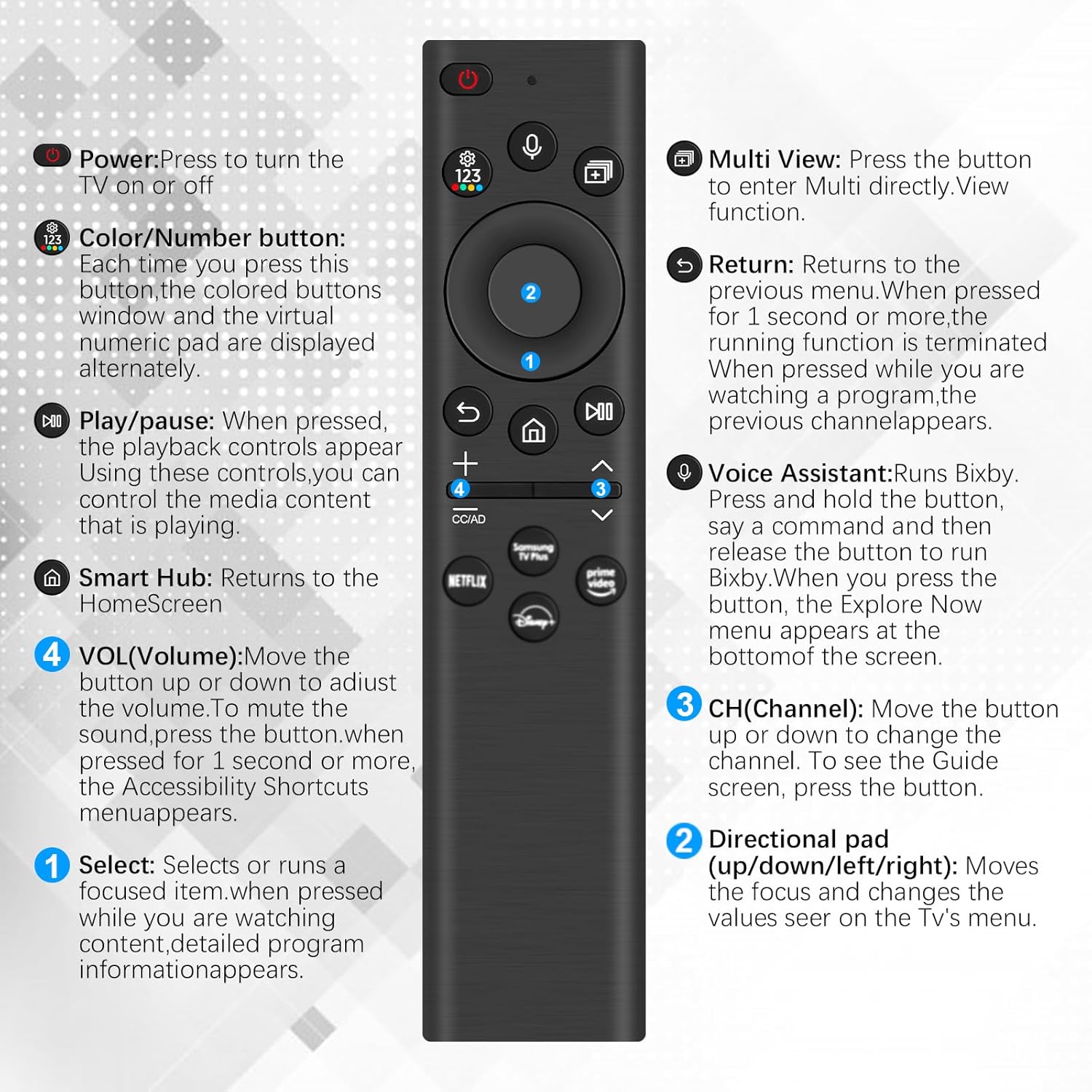 BN59-01385A Telecomando Solar Voice per SMS Smart TV - immagine 6