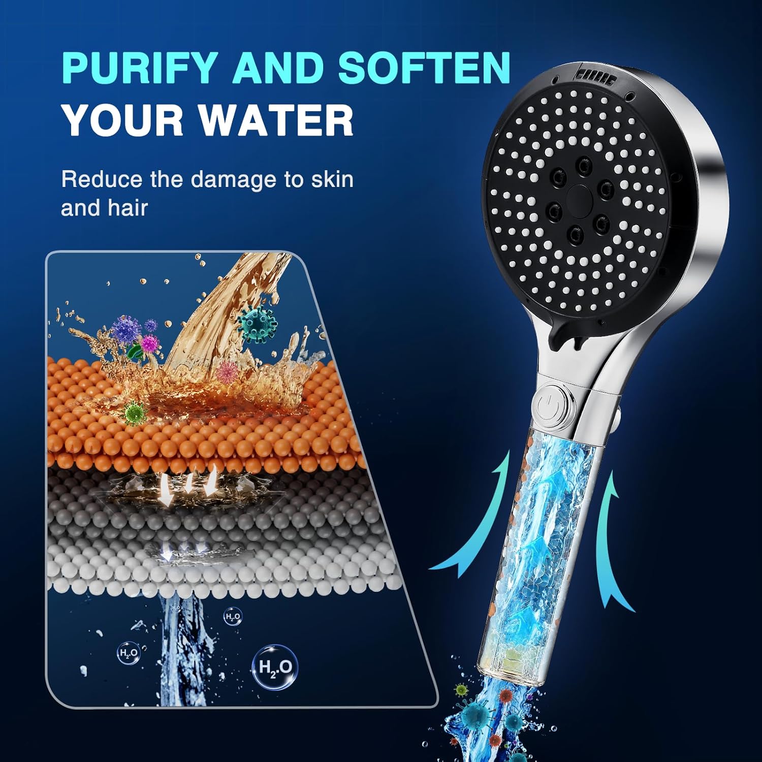 Diboniur Soffione Doccia con 6 Modalità Spray - immagine 3