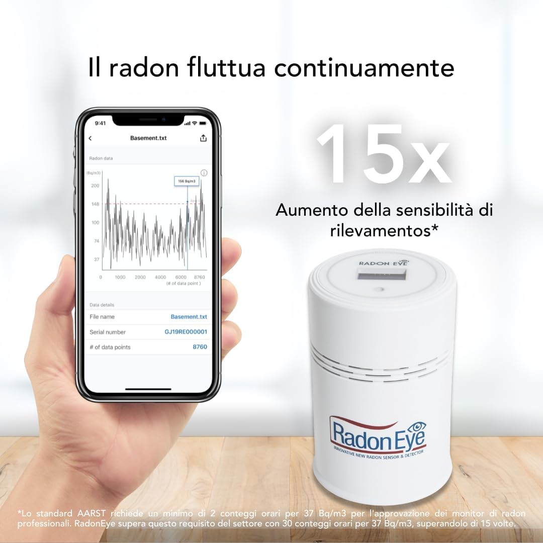 Ecosense RD200 RadonEye - Rilevatore di Radon Domestico - immagine 5