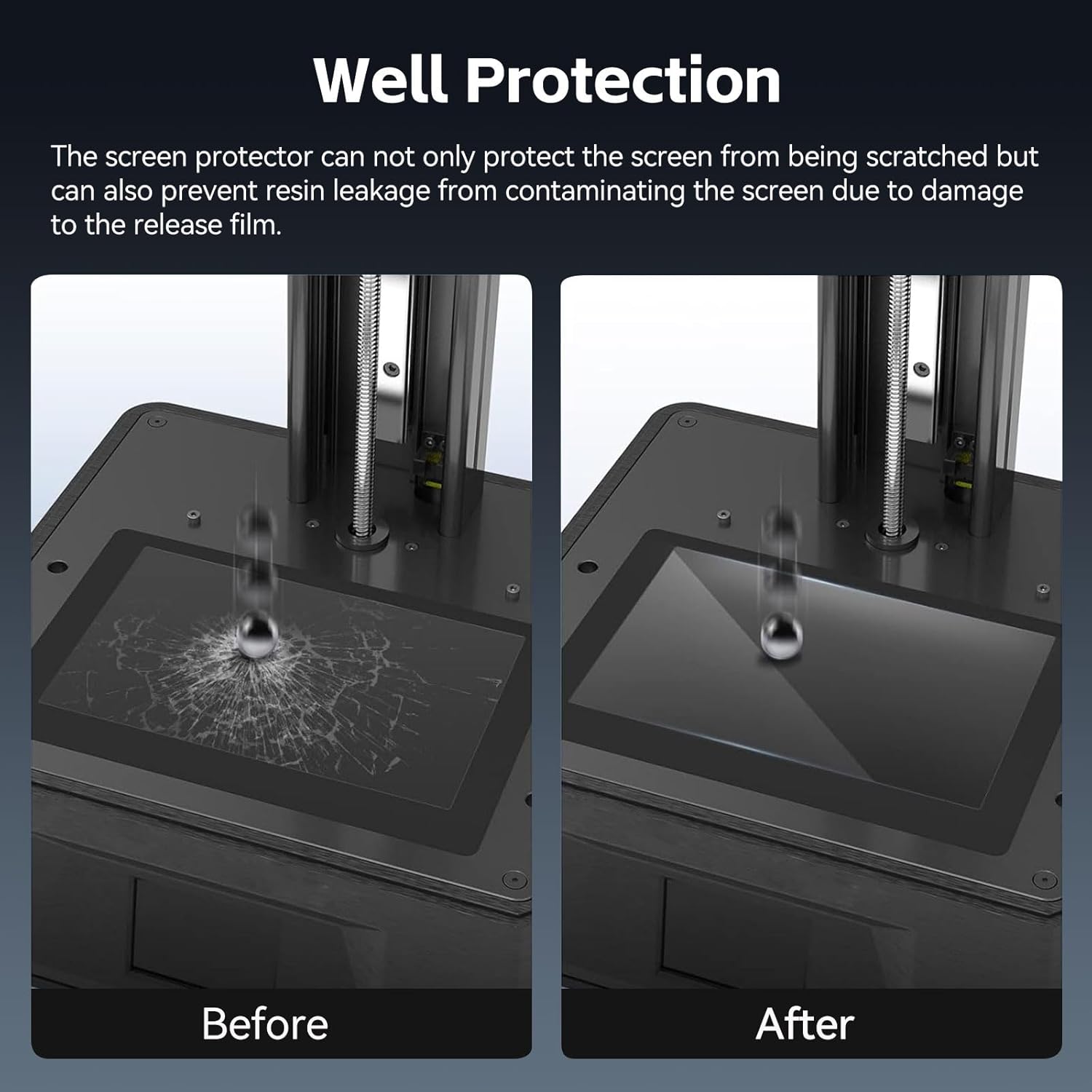 ANYCUBIC Photon Mono M7&M7 Pro - Screen Protector 5Pcs - immagine 7