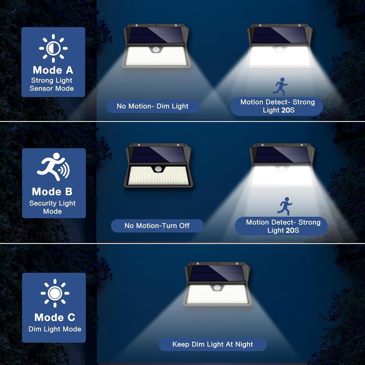 Faro LED Esterno con Pannello Solare 6 Pezzi - immagine 3