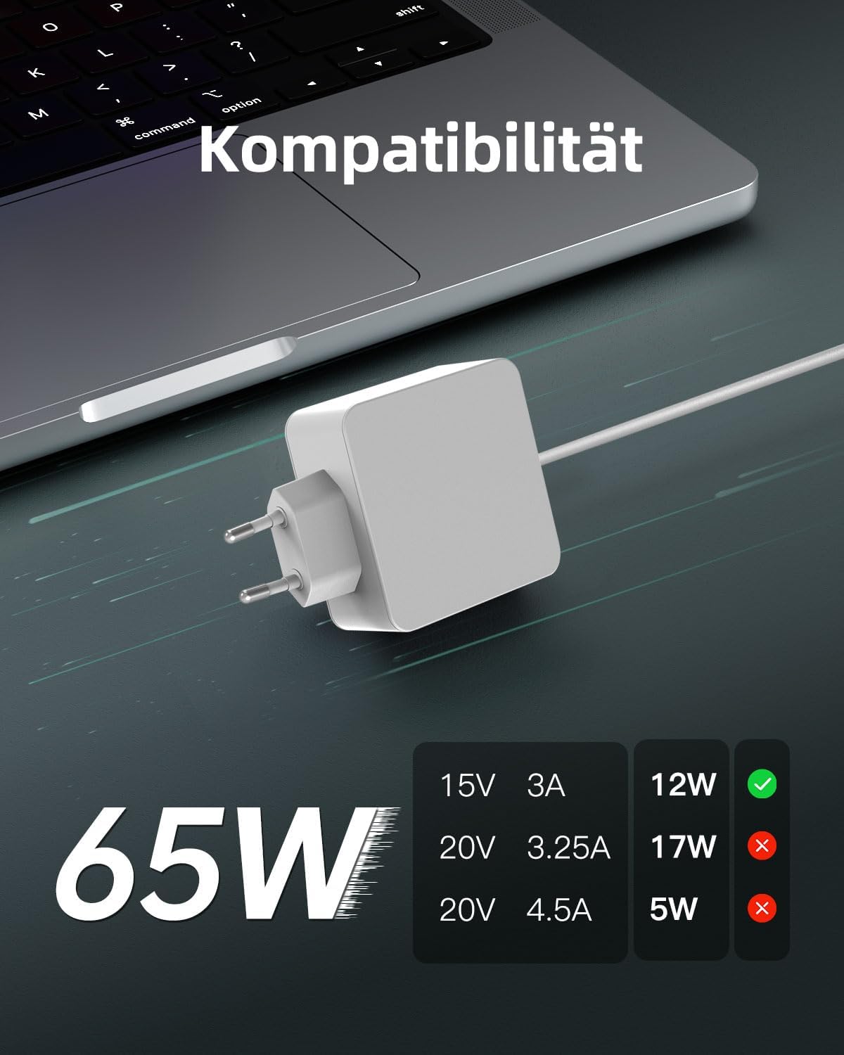 Superer Caricatore USB-C 65W - immagine 5