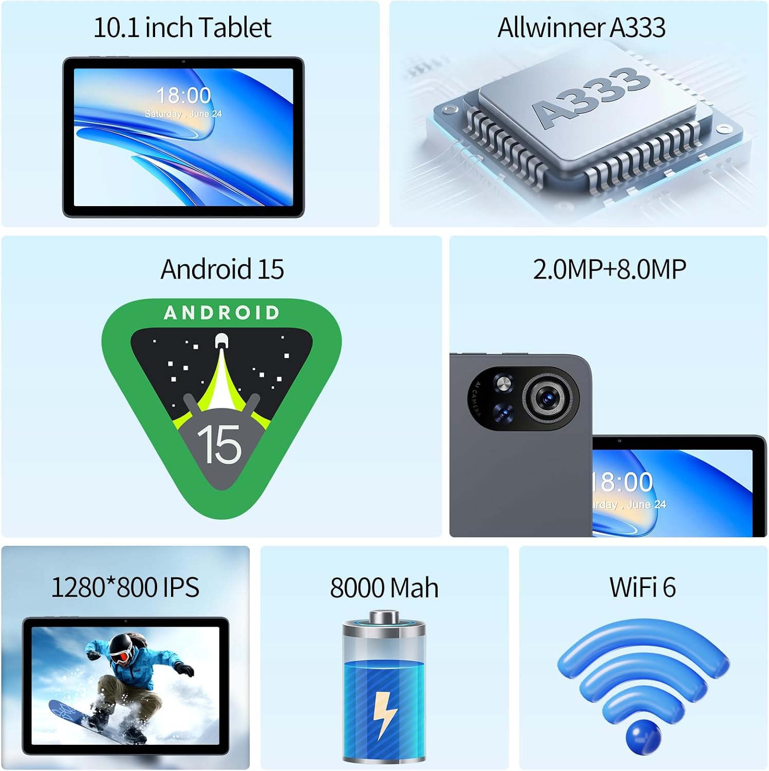 Pritom Tablet 10 pollici Android 15, Grigio - immagine 3