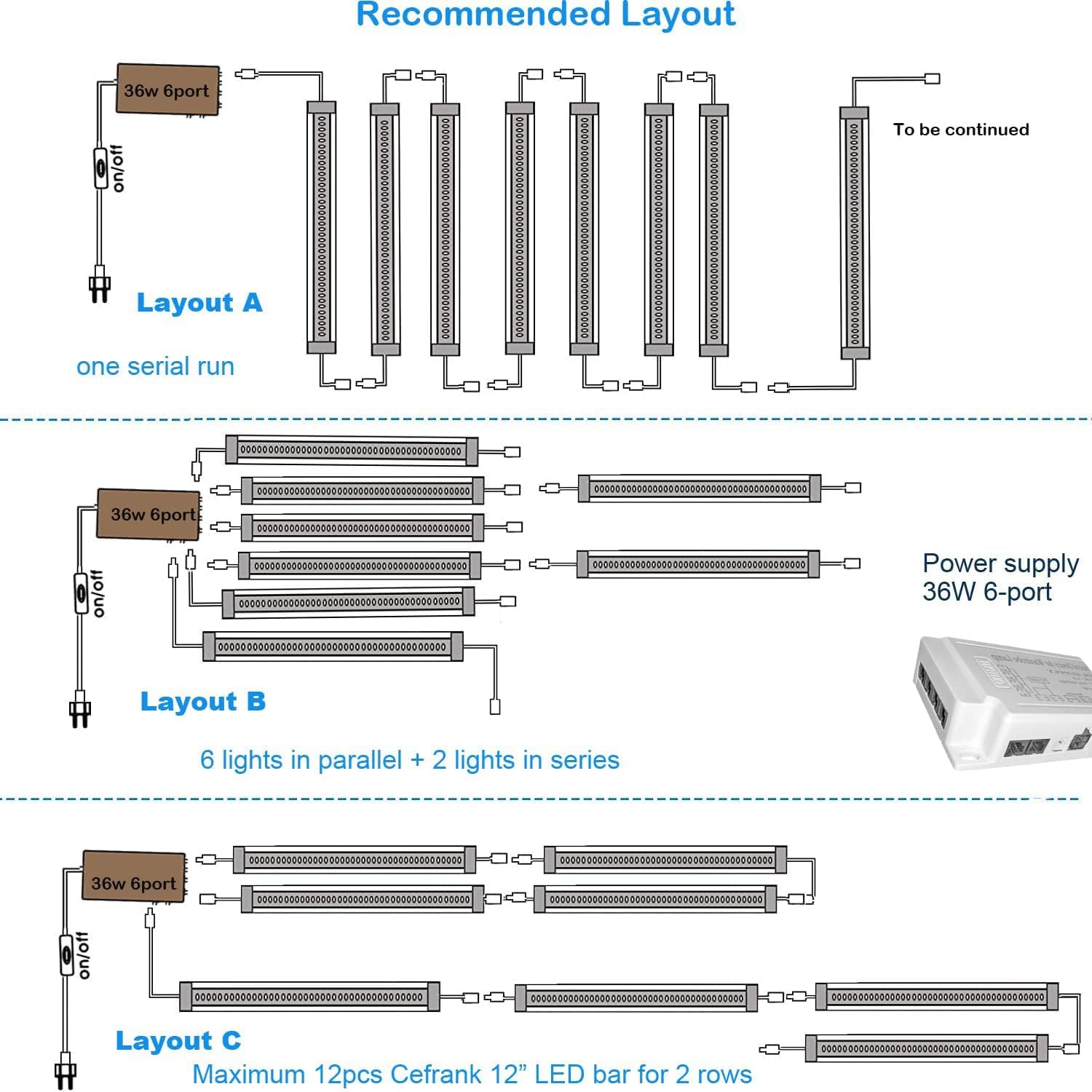 Cefrank Illuminazione Sottopensile LED a V 8 Pezzi - immagine 4