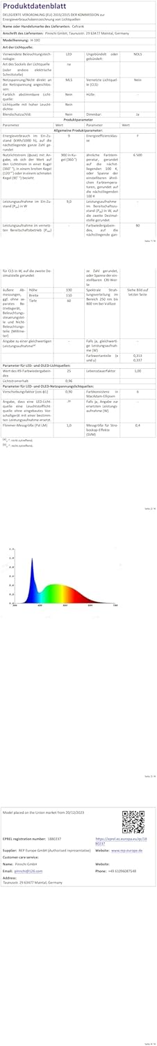 Cefrank Illuminazione Sottopensile LED a V 8 Pezzi - immagine 9