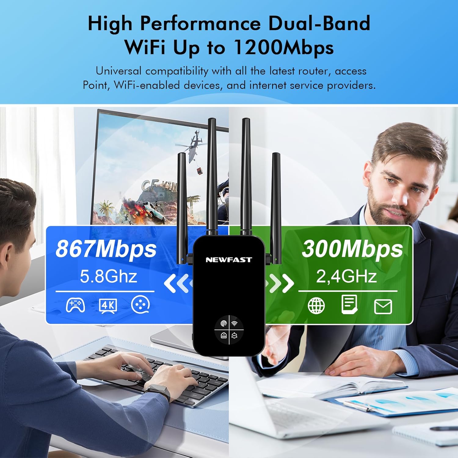 Newfast Ripetitore WiFi Potente 1200Mbps Dual Band - immagine 2