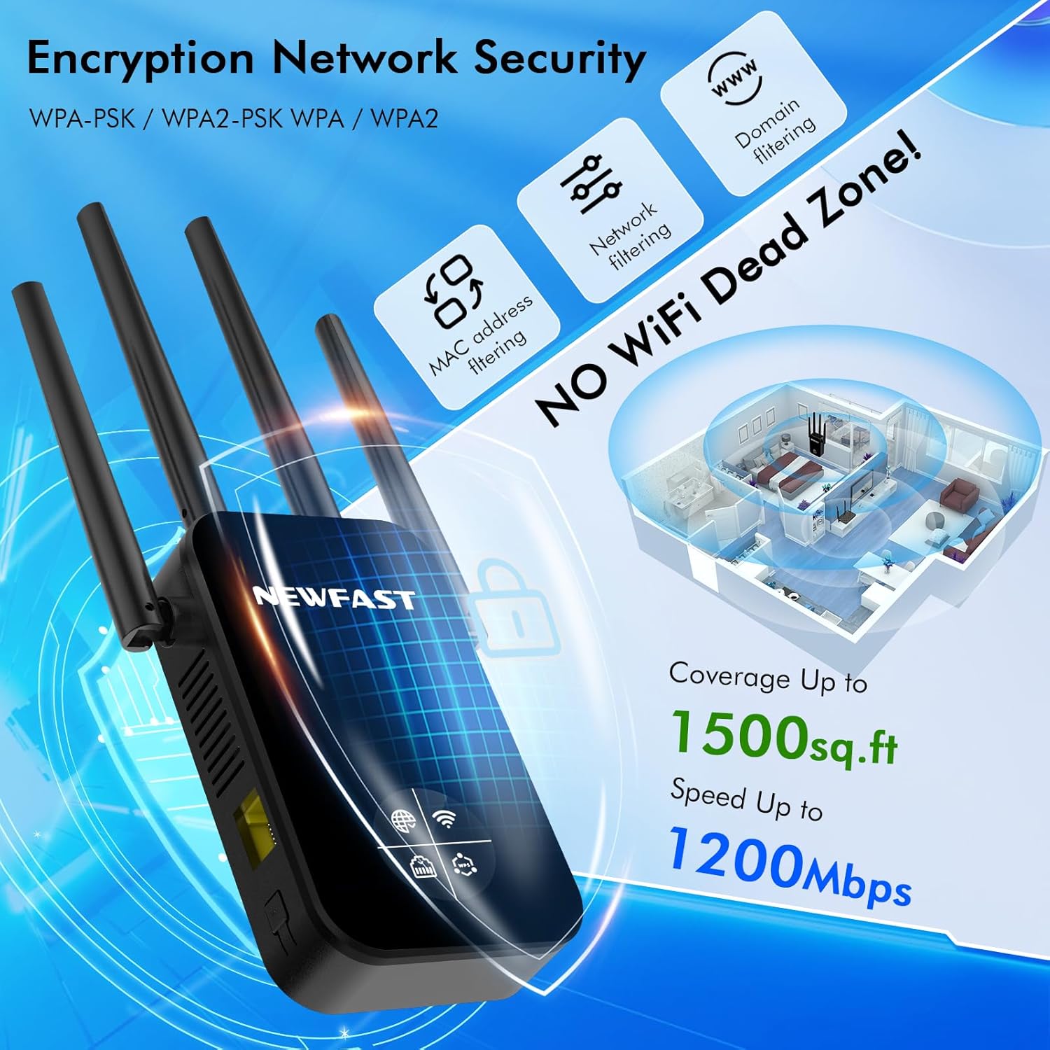 Newfast Ripetitore WiFi Potente 1200Mbps Dual Band - immagine 8