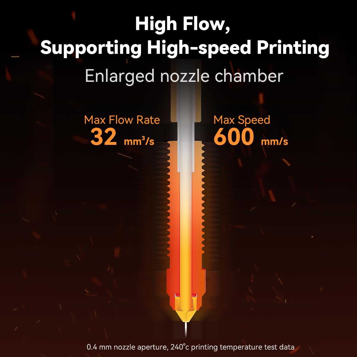 Creality Ender 3 V3 SE/KE Hotend Kit con Ugello Rapido - immagine 5