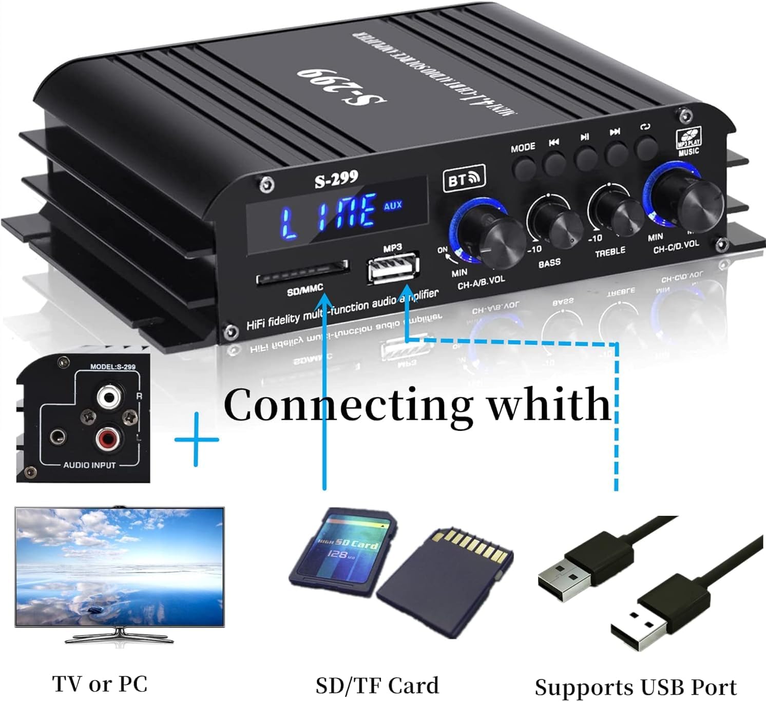 Amplificatore Audio Bluetooth 5.0 1600W 4.1 Canali - immagine 5