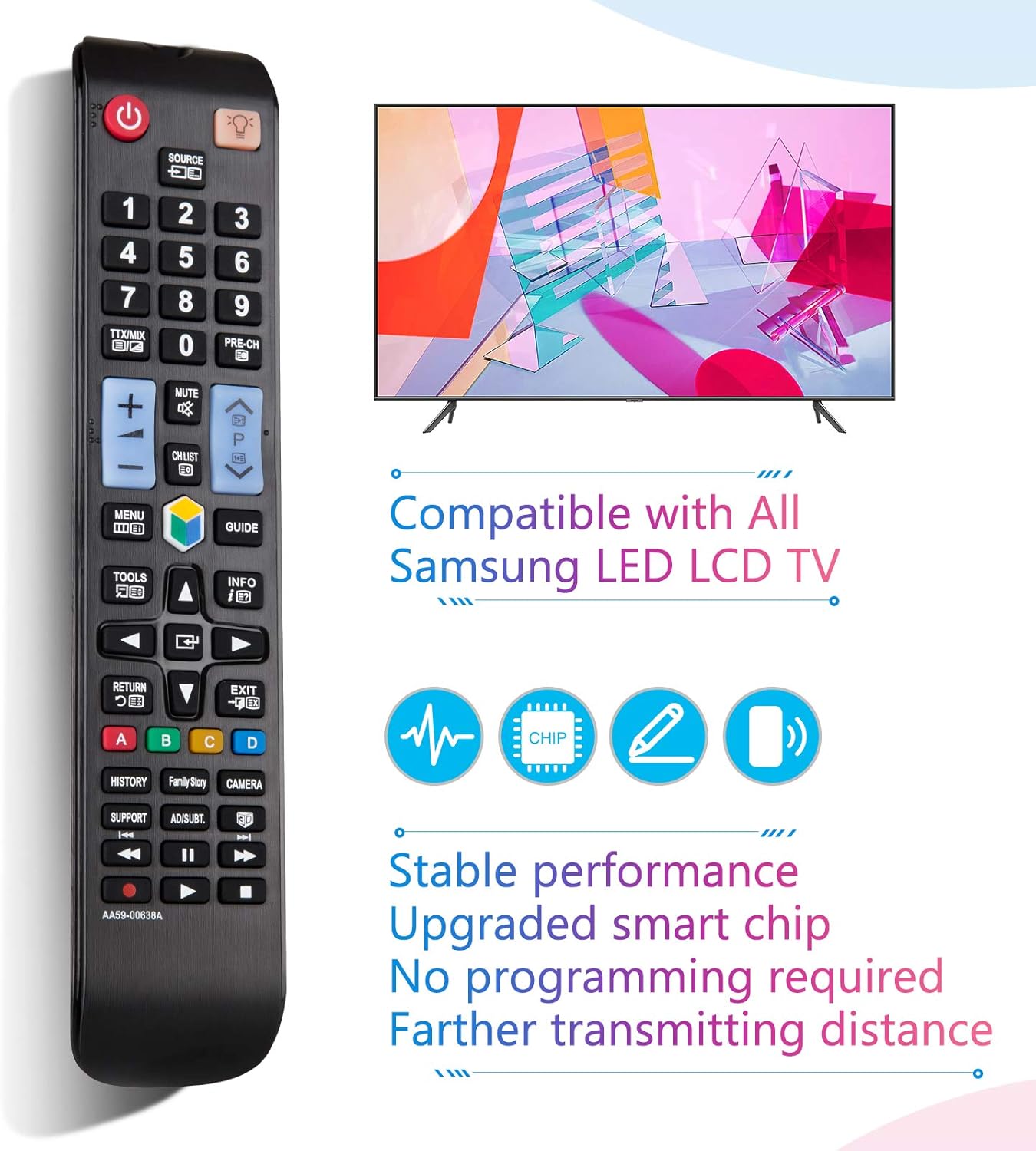 Telecomando Universale per Samsung Smart TV - immagine 2