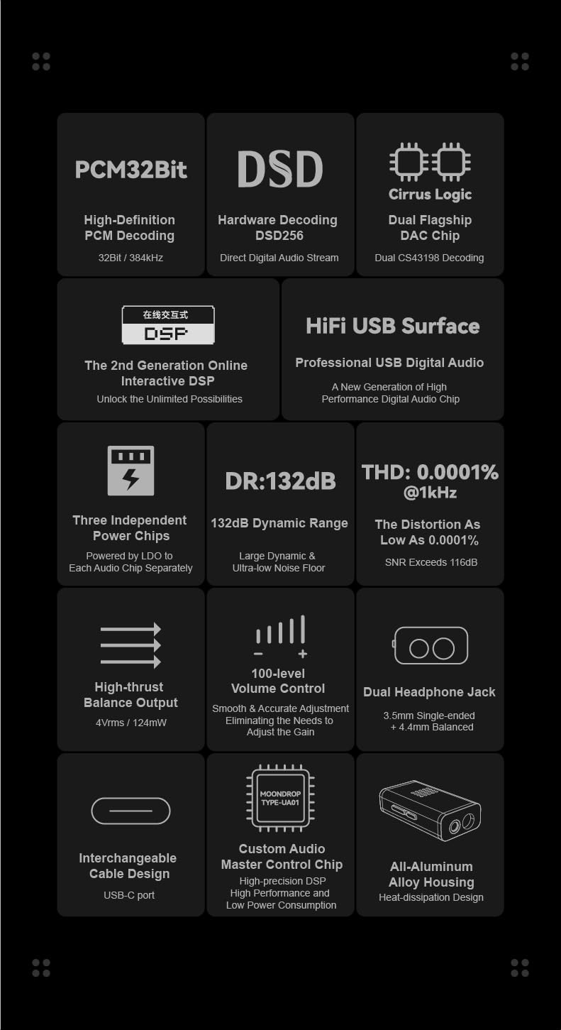 Moondrop DAWN PRO 2 Decoder Amplificatore Cuffie - immagine 2