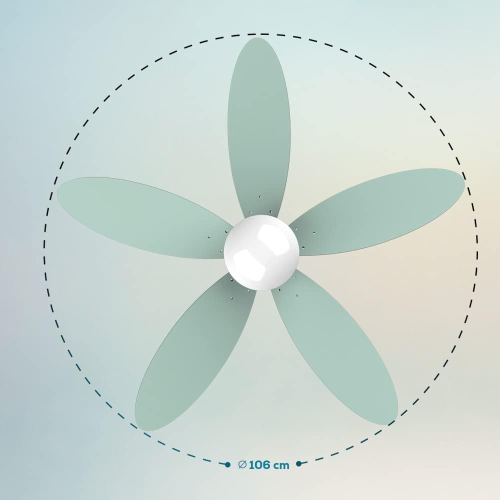 Cecotec Ventilatore da Soffitto EnergySilence Aero 4260 Mint - immagine 2