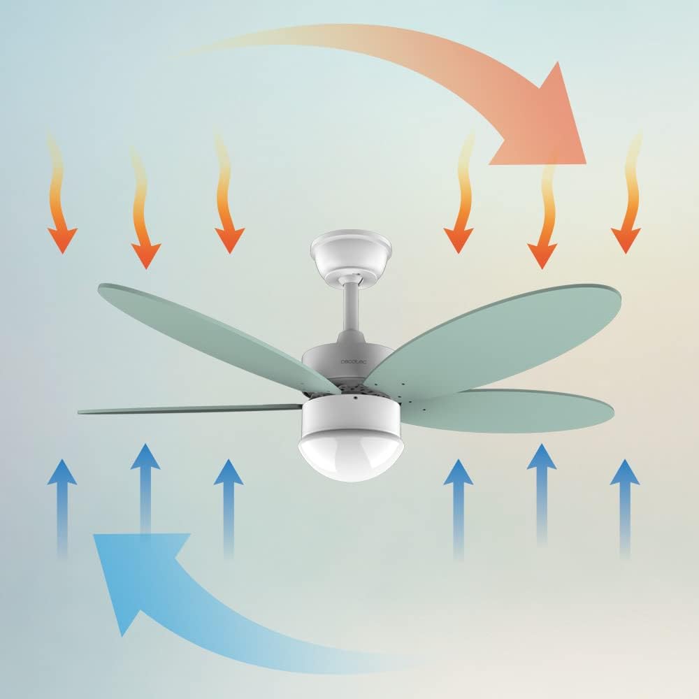 Cecotec Ventilatore da Soffitto EnergySilence Aero 4260 Mint - immagine 7