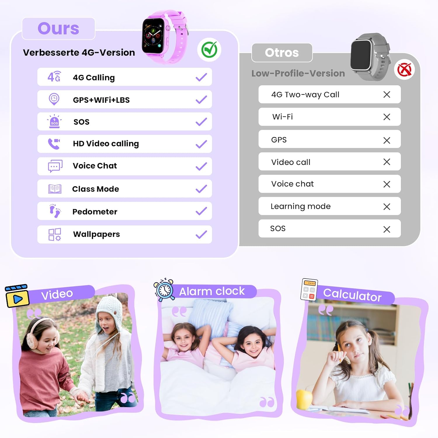 Smartwatch Bambini GPS 4G con Telefono, Viola - immagine 7