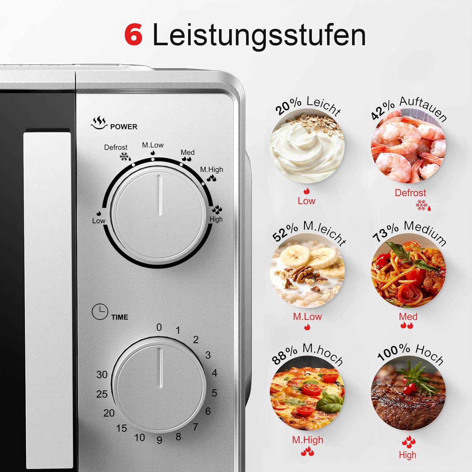 Galanz Solo Microonde 20L 700W, Argento - immagine 4