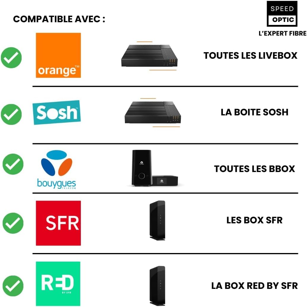 Cavo Fibra Ottica SC/APC a SC/APC 5 Metri - immagine 2