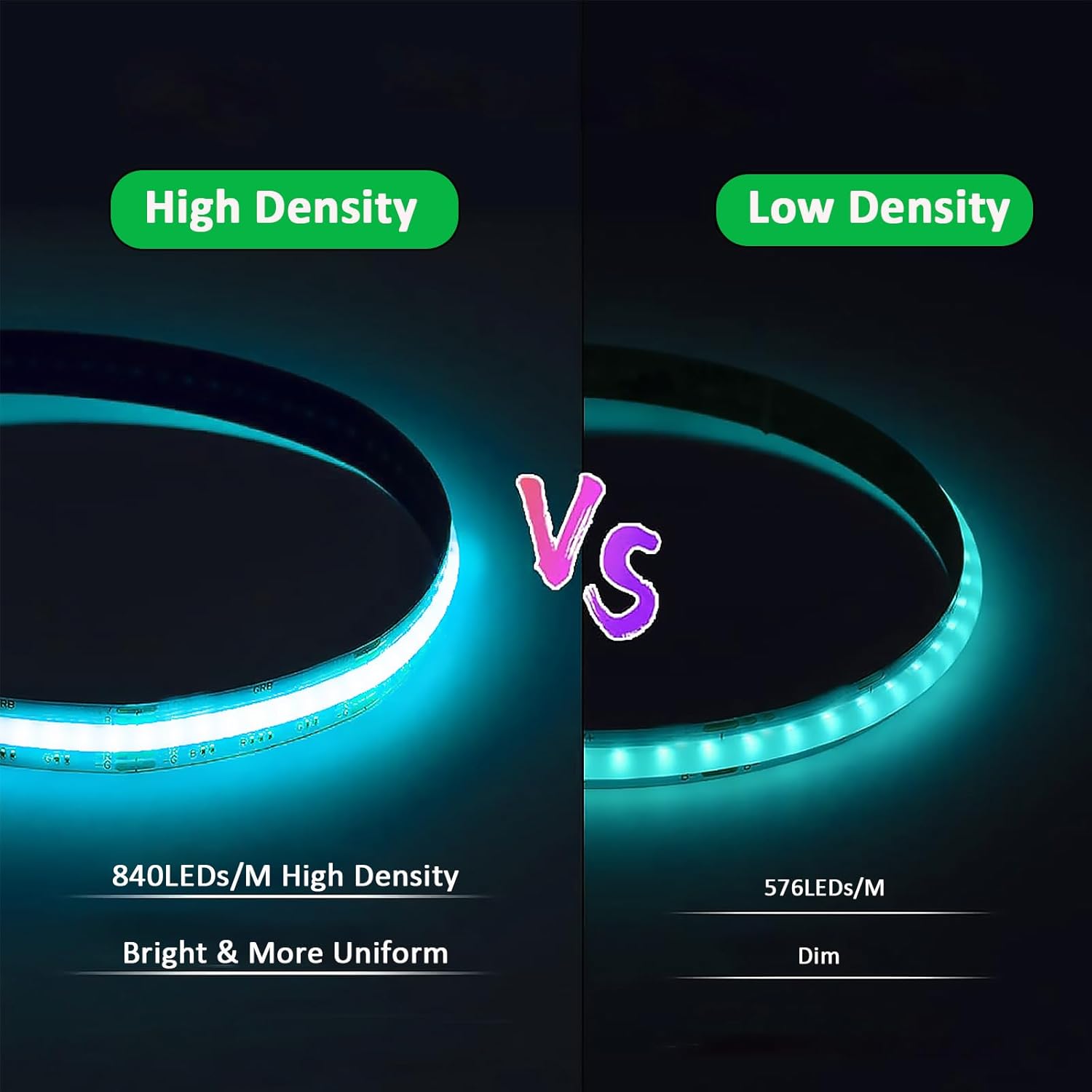 Joylit RGBCCT Striscia LED COB 24V 5M - immagine 4