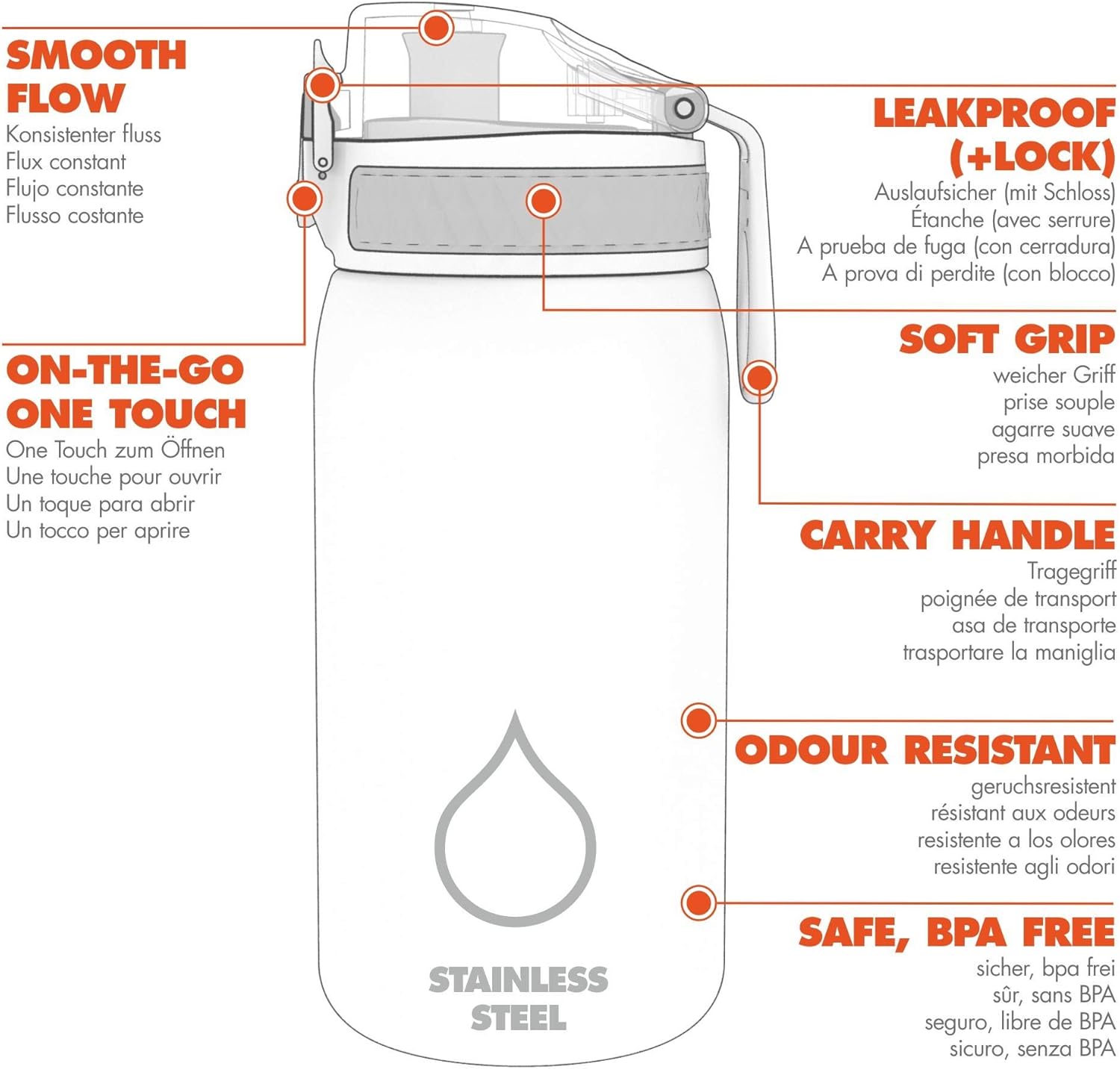 Ion8 Borraccia Acciaio per Bambini 400ml - immagine 7