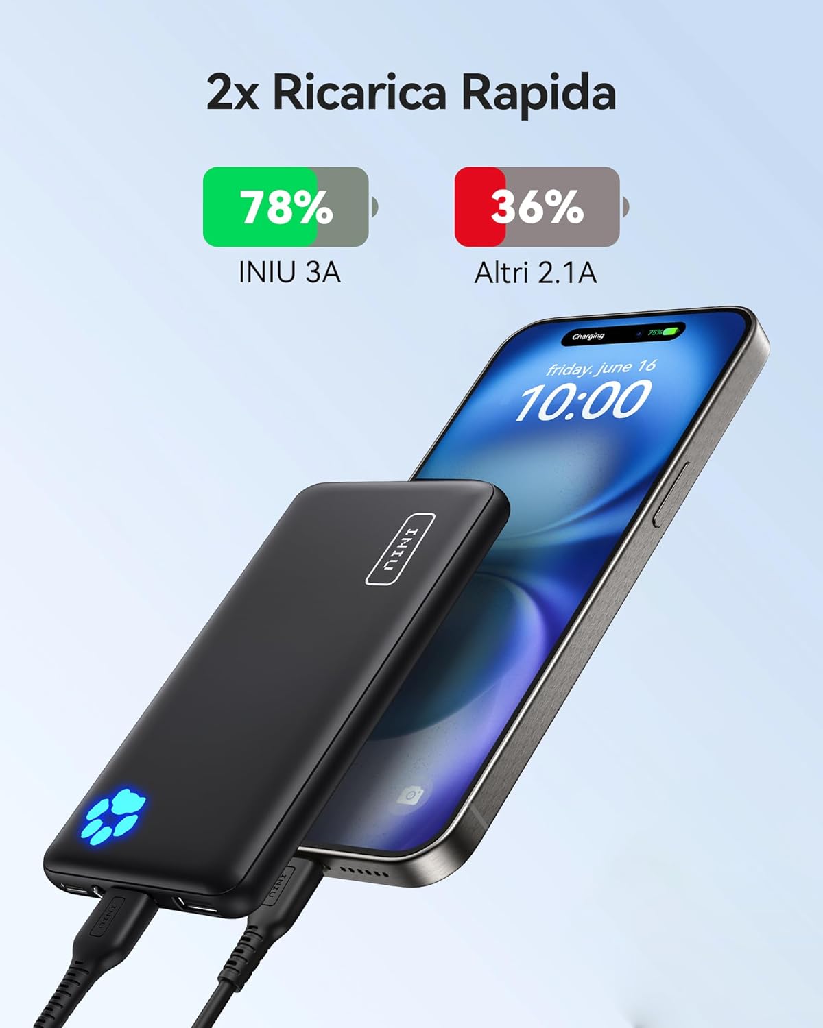 Iniu Power Bank 10000mAh Ultra Sottile e Leggero - immagine 4