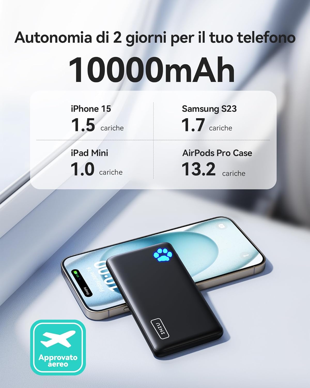Iniu Power Bank 10000mAh Ultra Sottile e Leggero - immagine 5