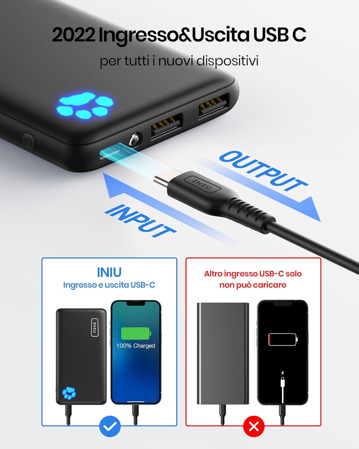 Iniu Power Bank 10000mAh Ultra Sottile e Leggero - immagine 7