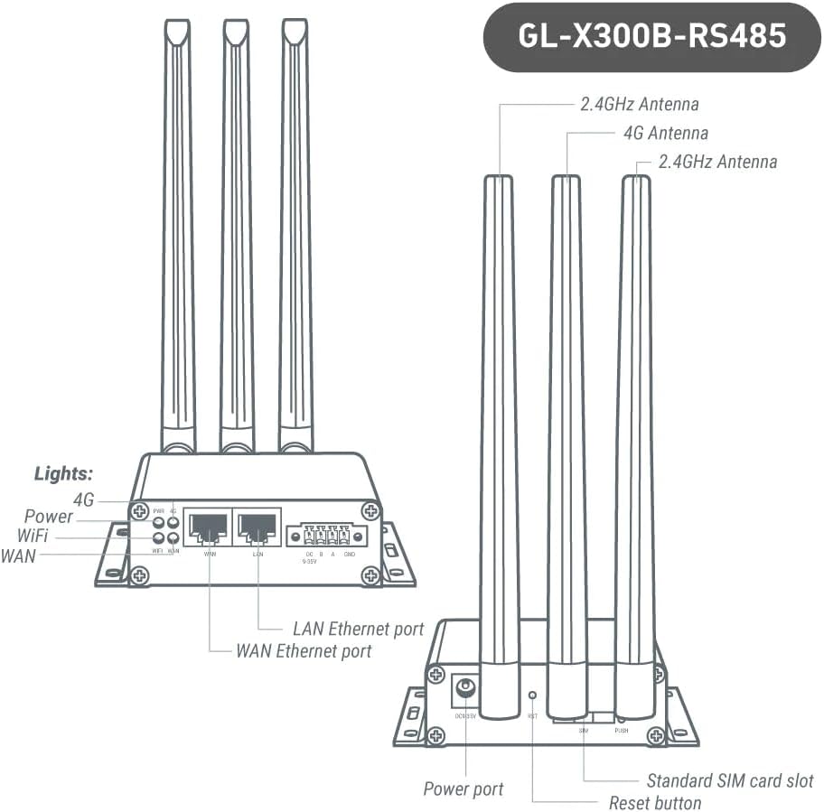 GL-X300B (Collie) - Gateway Wireless 4G LTE VPN Industriale - immagine 3