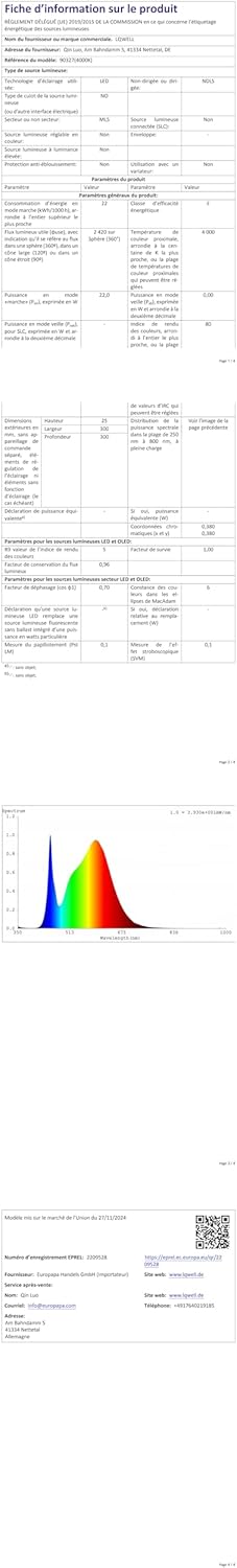 Lqwell® Plafoniera Lampada da Soffitto a LED IP44 Rotonda - immagine 10