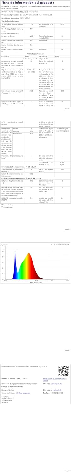 Lqwell® Plafoniera Lampada da Soffitto a LED IP44 Rotonda - immagine 9