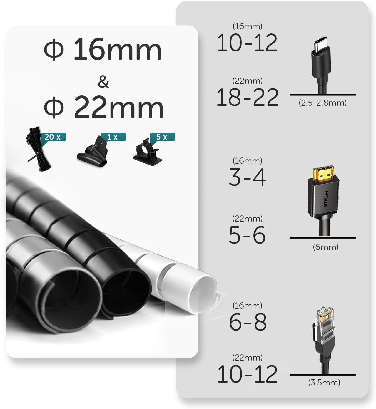 Guaina Passacavi 2x1.5m per Organizzazione Cavi, Nero - immagine 2